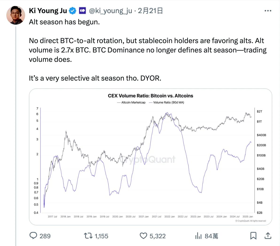 如何防止比特币被双重支付？比特币系统如何避免一币两用问题