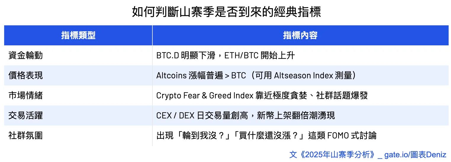 谁持有最多比特币？比特币持币最多的前20人名单揭秘