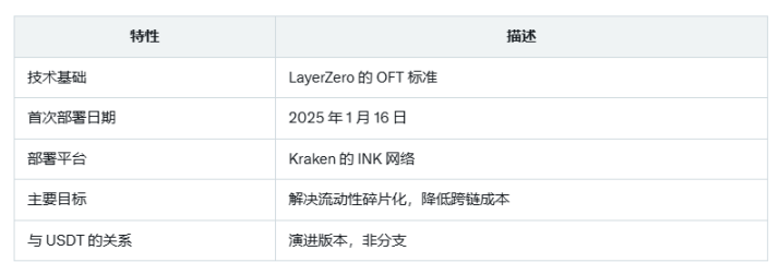 以太币挖矿成本是多少？挖矿需要投入多少费用？