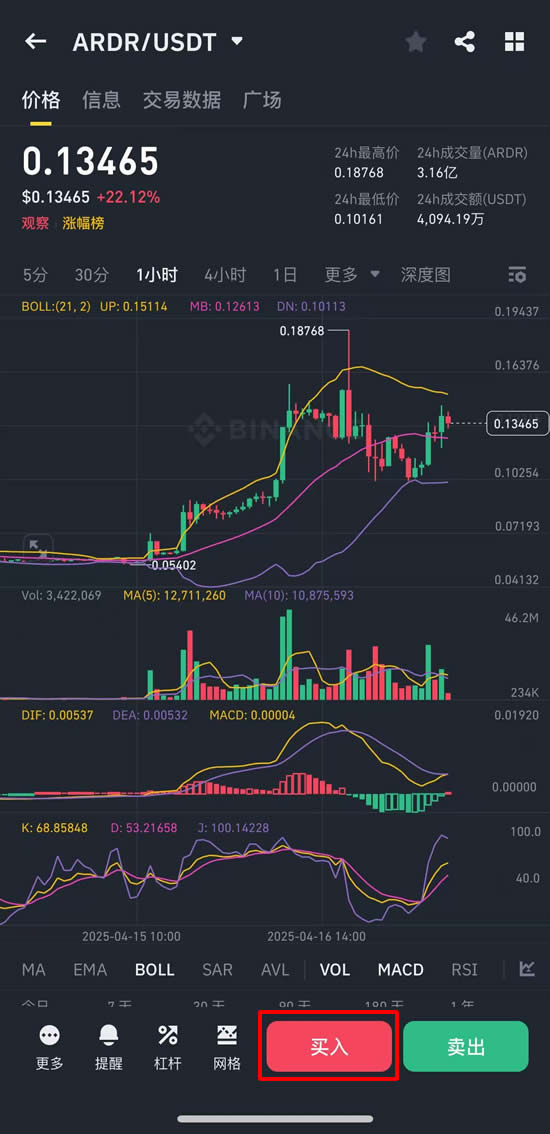 Winklevoss兄弟为何预测比特币将涨至30万美元？他们的理由是什么？
