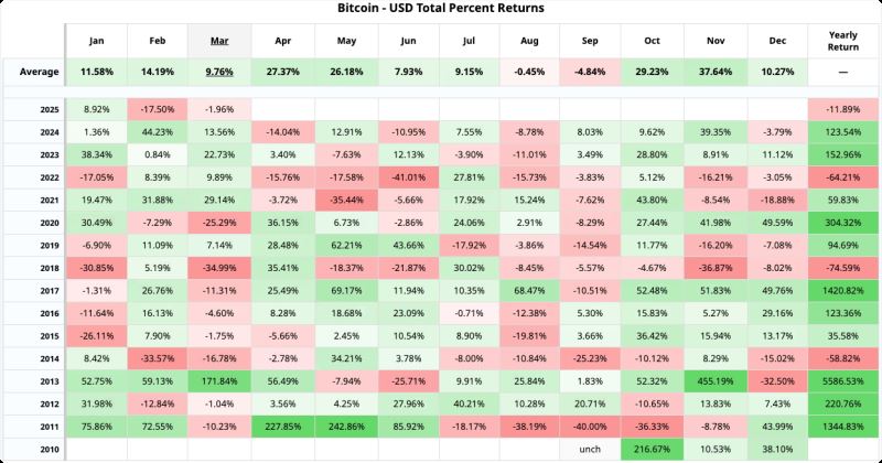 JonesDAO 的 jGLP 如何为 $GLP 持有者提升收益？机制与优势是什么？