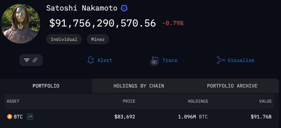 BitDAO 1亿$BIT争议后为何与Alameda Research达成和解？