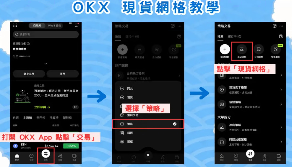 自我保管的钱包为何依赖私钥？背后采用了哪些密码学原理？