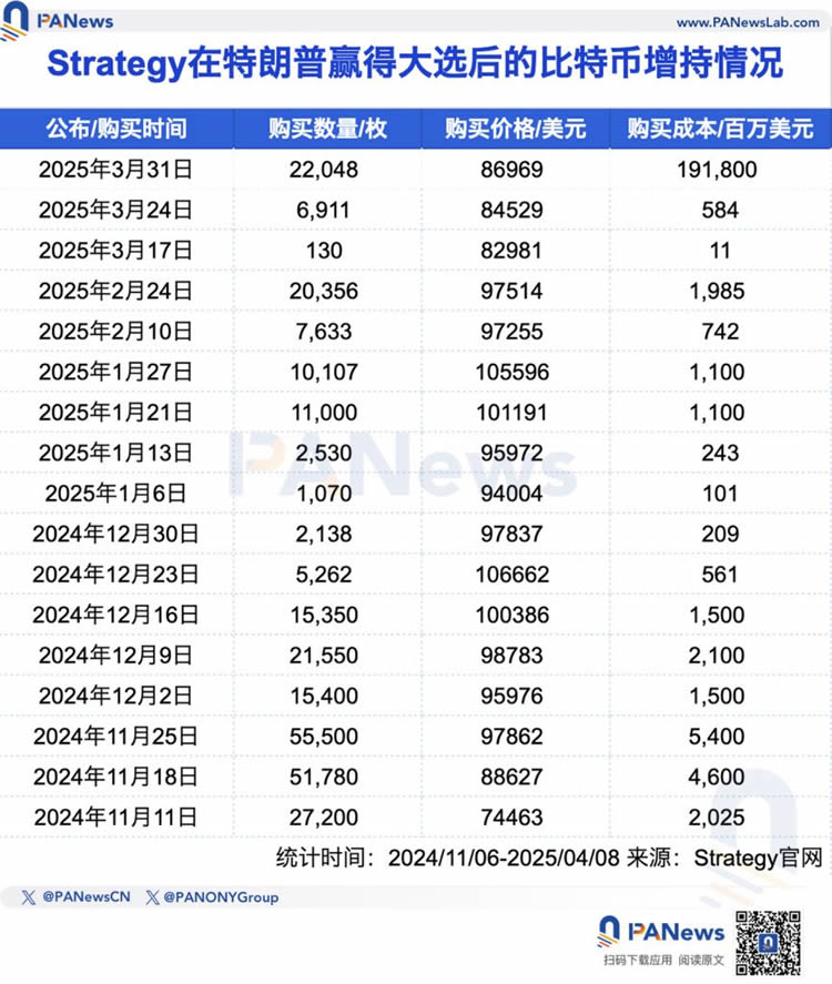 风险对冲如何应对逆周期事件？有效策略有哪些？