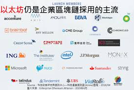 双胞胎创始人旗下Gemini加密货币交易所为何任命新CFO？这一举措背后有何战略考虑？