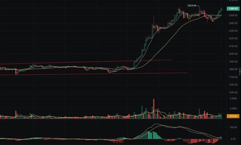SD0++脱钩事件背后的谎言、欺骗与激励机制有哪些？
