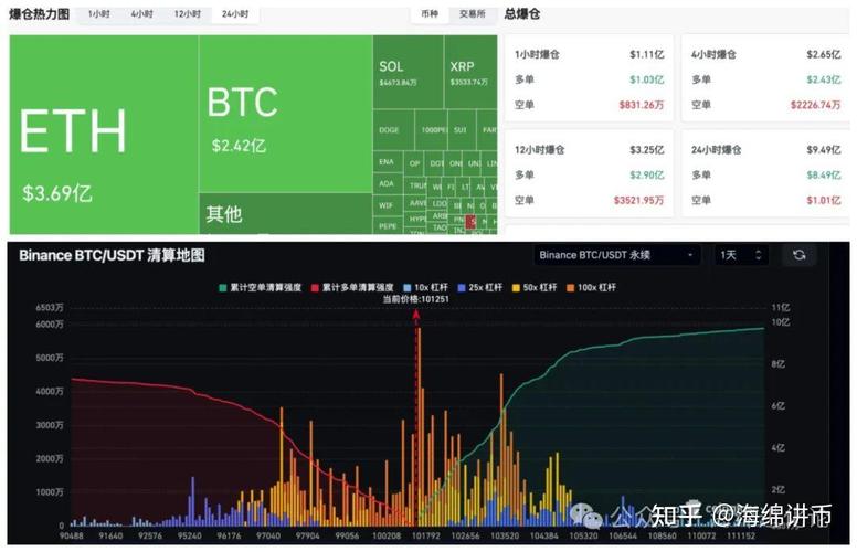 传统银行为何入局 Layer 2？德意志银行基于 ZKsync 构建，已测试哪些用例？