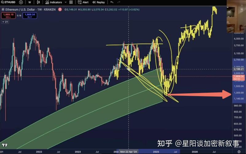 Binance HODLer 第 5 期空投项目 Pudgy Penguins (PENGU) 有哪些亮点与机会？