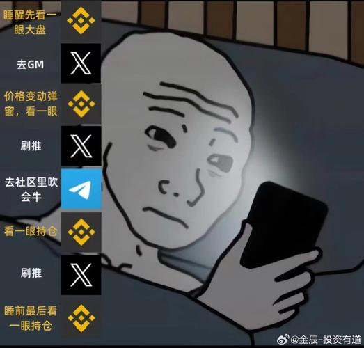 7天暴涨600倍：AI季2.0开端，这只狗币能否引领潮流？