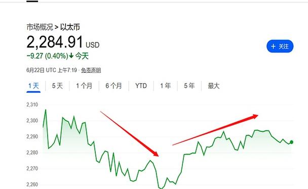 香港如何才能在全球代币化中心竞争中脱颖而出？