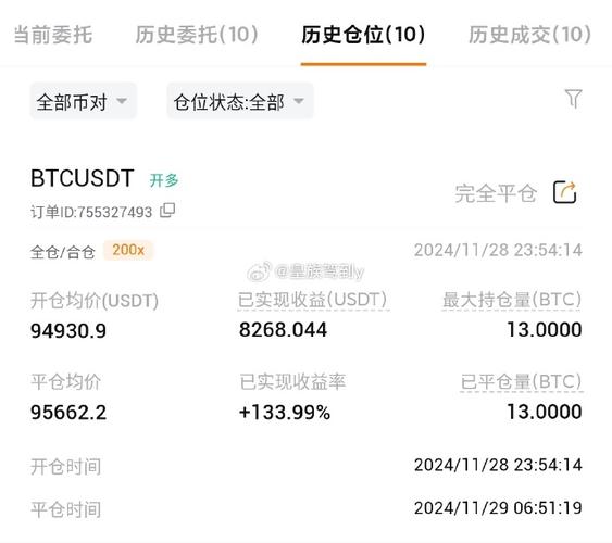 白宫加密报告即将发布，美国政府持有的比特币「家底」会被披露吗？