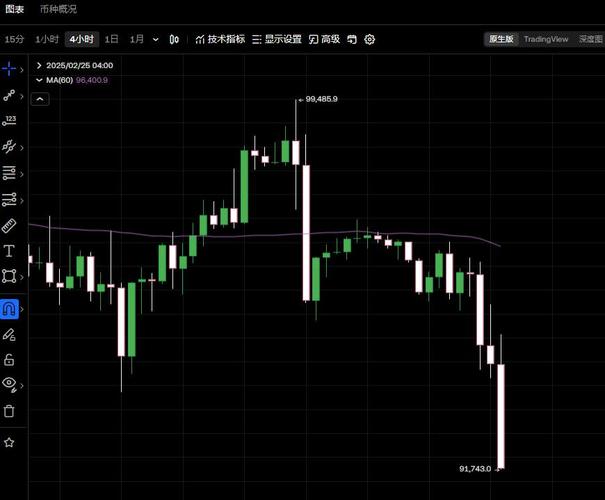 ENA的“信心游戏”：2.6亿美元回购稳价，3.6亿美元注入StablecoinX，能否助力冲刺上市？
