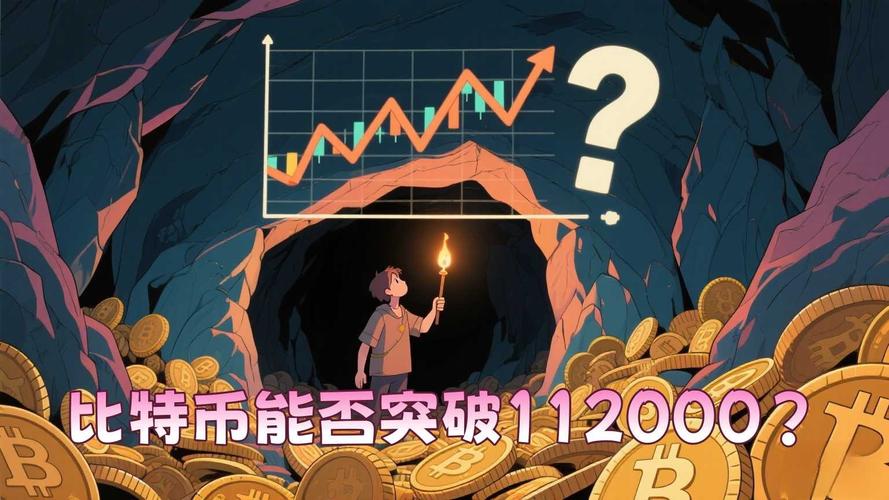 加密永续合约热度飙升：为什么期权市场却未同步崛起？