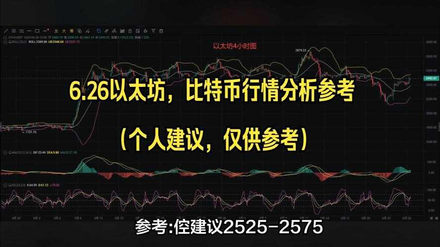 打新平台Jupiter Studio上线：首日链上行情火爆意味着什么？