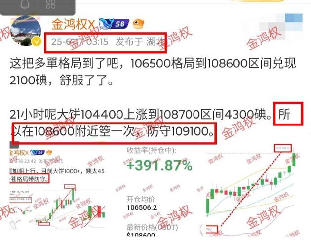 马斯克称“美国党”将拥抱比特币：这意味着什么？会对市场产生何种影响？