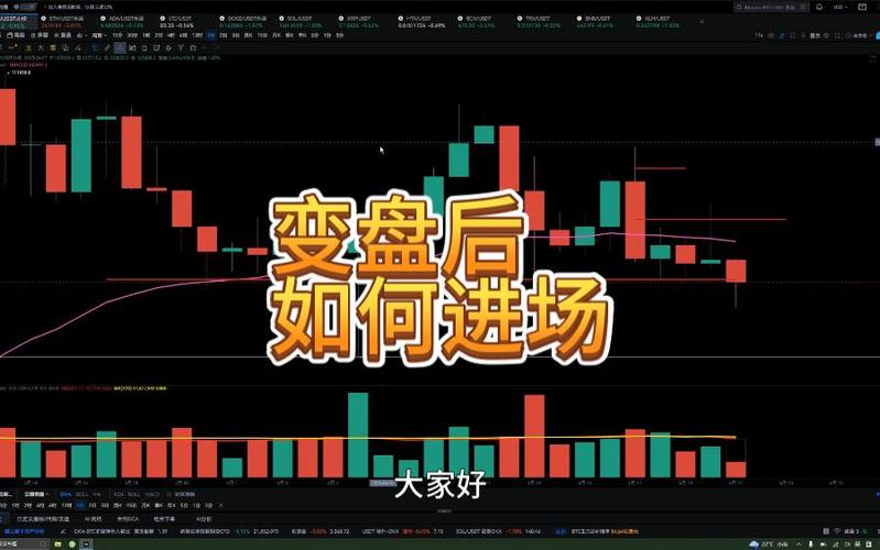 技术革新推动数字金融：BYB平台币能否引领新生态发展？