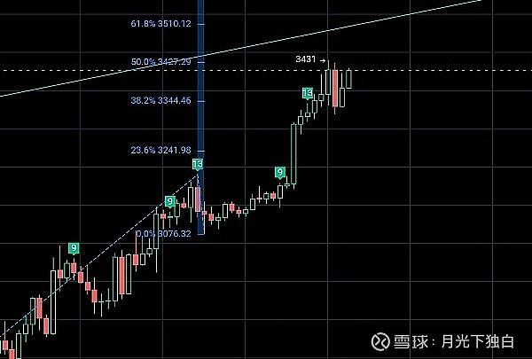 Nexus主网上线前最后一次测试网挖矿机会，用户该如何把握？
