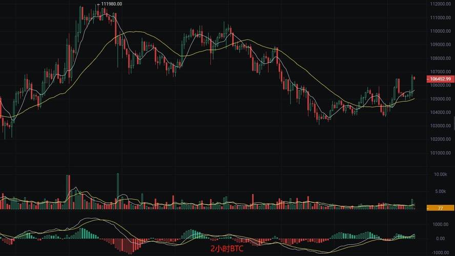 Psy开发的首个从狗狗币到Solana的无需信任桥接有何创新与优势？