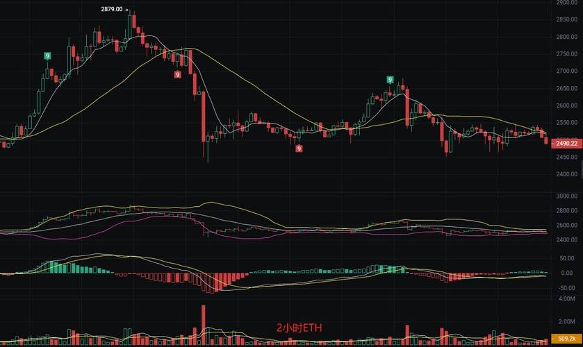 DeFi生态正在重构，创新与监管博弈将如何塑造新的行业秩序？