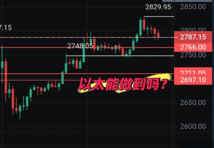 香港稳定币条例生效将带来哪些影响？主流机构会如何进入数字资产金融生态？