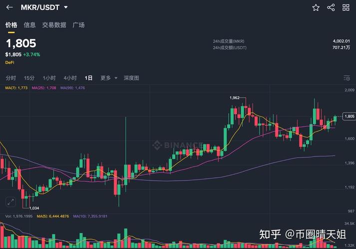 赵长鹏在香港演讲中提出的Web3资产自由流通时代，亚洲金融中心究竟如何抢占先机？