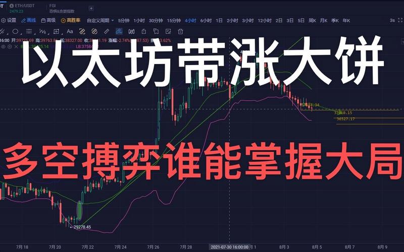 别再追逐空投了，Web3领域的正规工作机会真的值得考虑吗？