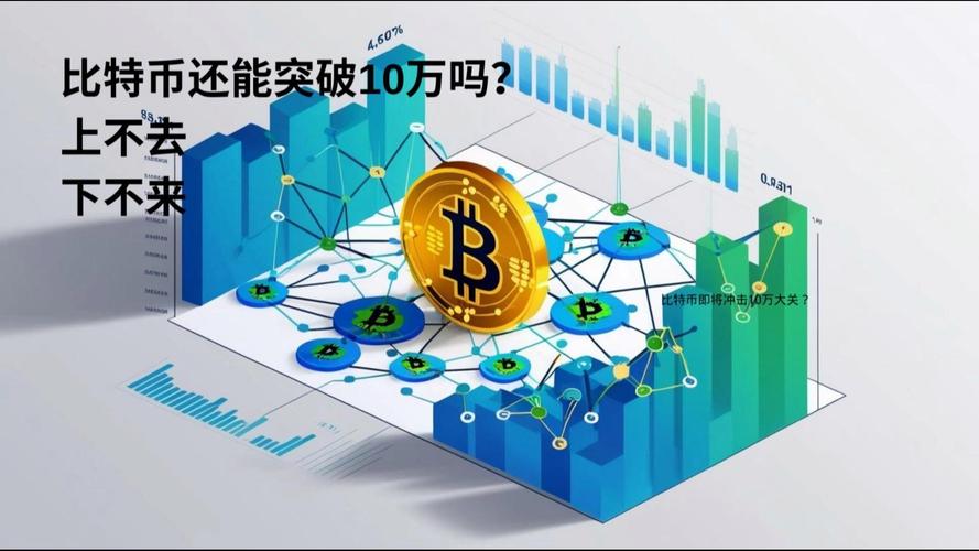 Arthur Hayes为何认为法币体系只能靠印钞维持？债券真的糟糕投资吗？