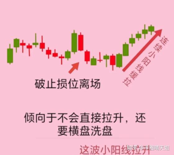 渣打银行为何预测以太坊到2028年将达2.5万美元？依据是什么？