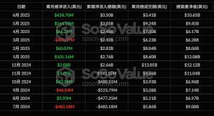 Binance为何决定下架SLERF U本位与CHZ币本位永续合约？